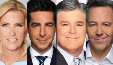 Fox News Channel dominates cable news in Q2 2025