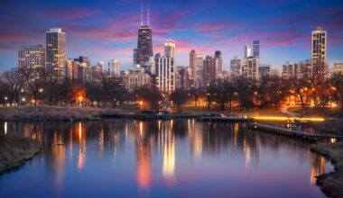 Chicago ranked among the most overpriced U.S. cities in new study