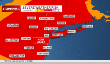 Severe thunderstorm warning likely for PM – NBC New York