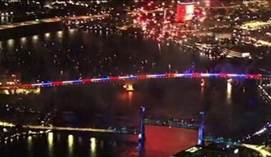 Here’s what you need to know about Jacksonville’s 4th of July fireworks show
