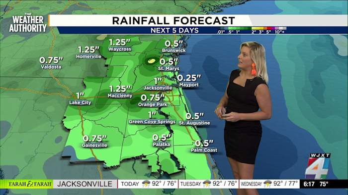 Jacksonville faces another week of heat and humidity: Afternoon storms predicted