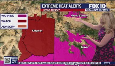 Arizona weather forecast: Days of extreme heat for the Phoenix area