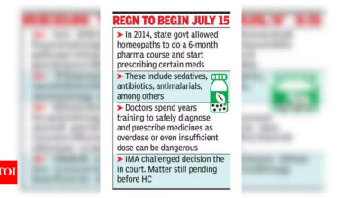 Homeopaths with pharmacology cert can now practice allopathy | India News