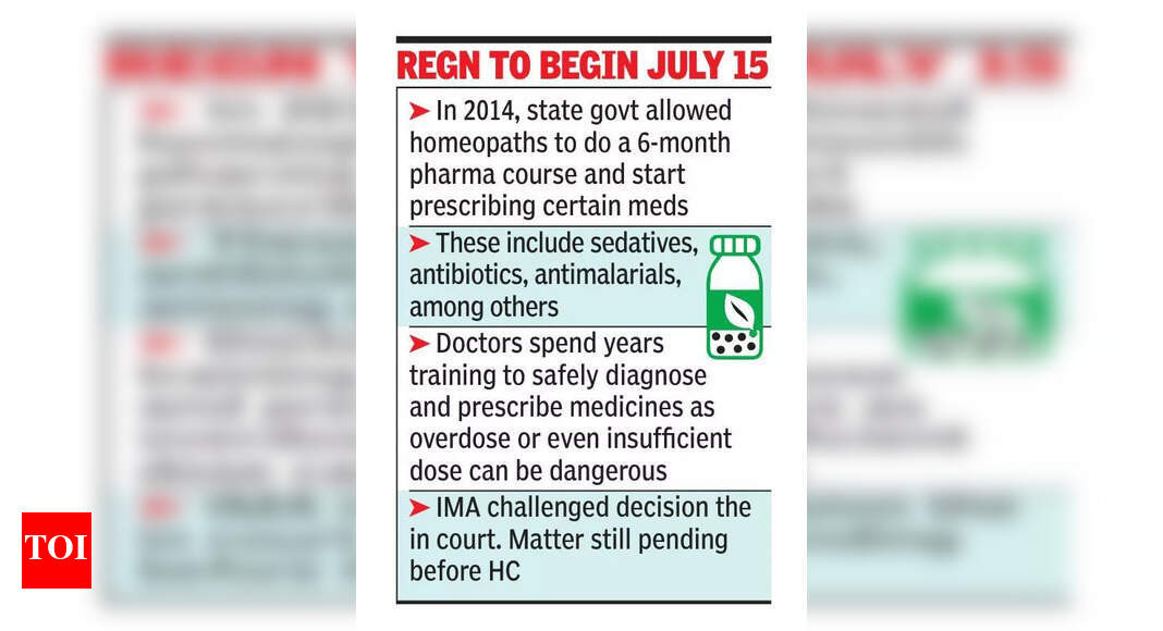 Homeopaths with pharmacology cert can now practice allopathy | India News