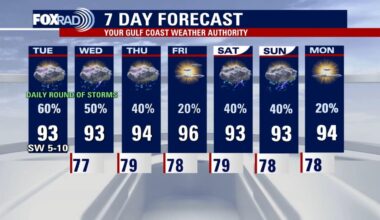 Houston weather: More rounds of rain Tuesday, marginal flood risk in Texas Hill Country