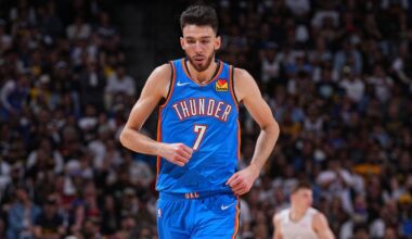 Chet Holmgren agrees to rookie max extension with Thunder
