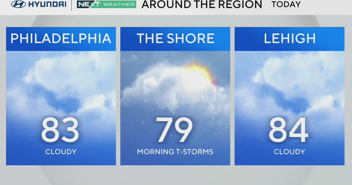 Calmer weather kicks off Thursday in Philadelphia area, but still a chance for more storms