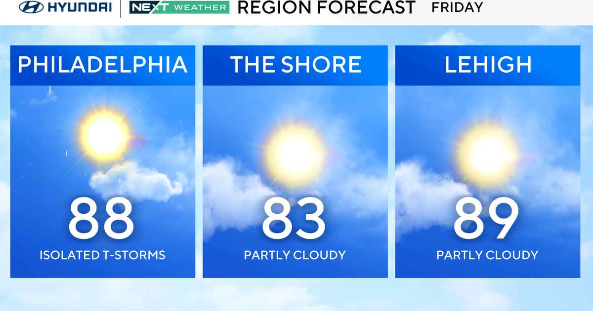 Friday in Philadelphia region starts foggy with chance of isolated storms. Here's the forecast.