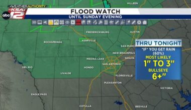 FLOOD WATCH in effect for Hill Country & San Antonio through Sunday night