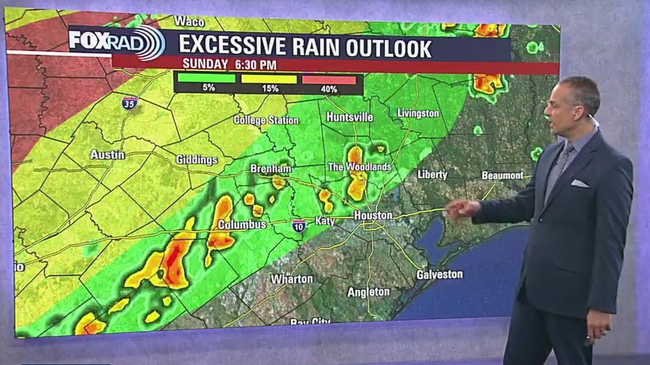 Houston weather: Chance for excessive rain