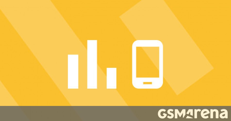 Top 10 trending phones of week 28