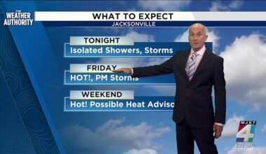 Tracking a few storms through sunset, possible heat advisories to come