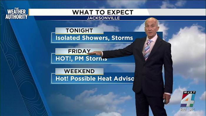 Tracking a few storms through sunset, possible heat advisories to come