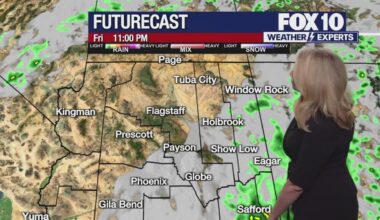 Arizona weather forecast: A hot start to the weekend expected for Phoenix