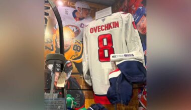 Gear from Alex Ovechkin’s 895th career goal added to Hockey Hall of Fame