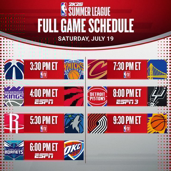 Today's schedule