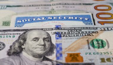 Photo of social security card with one hundred dollar bills.