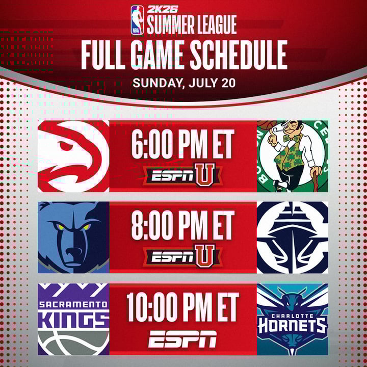 Today's schedule
