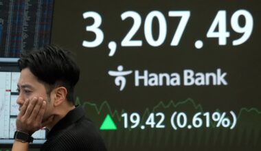 Asian shares are mixed after Wall Street logs a 3rd straight winning week