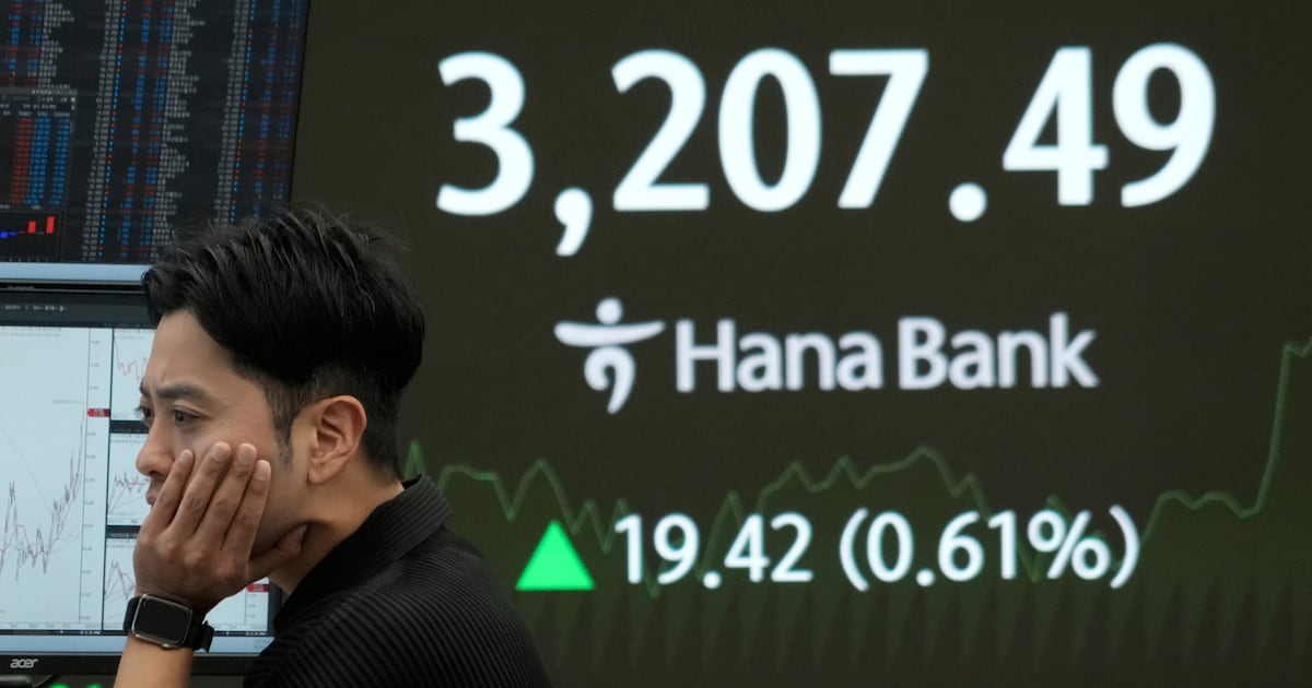 Asian shares are mixed after Wall Street logs a 3rd straight winning week