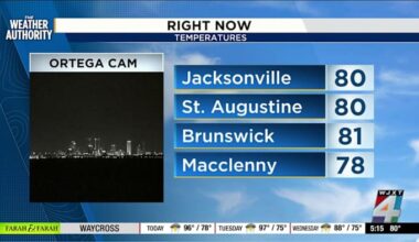 ‘Feels like’ temps exceed 105 degrees this week
