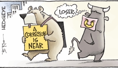 Higher Highs, Lower Yields & Crypto Mojo — The Market Keeps Dancing
