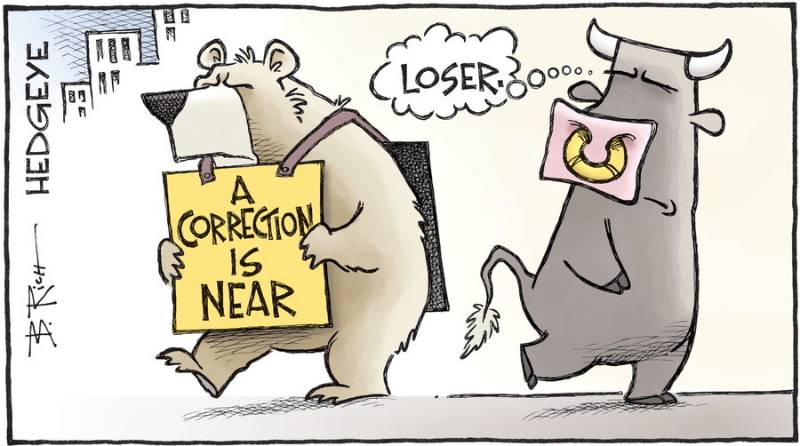 Higher Highs, Lower Yields & Crypto Mojo — The Market Keeps Dancing