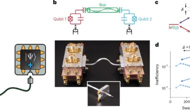 Researchers demonstrate modular approach for building scalable quantum computers