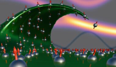 Spin waves observed directly at nanoscale for first time