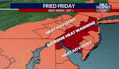 Philadelphia weather: Muggy Friday ahead with temps that will feel like triple digits