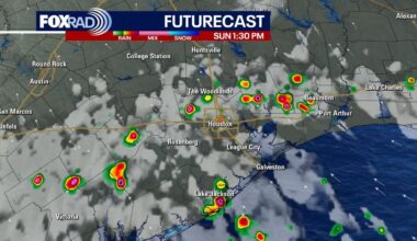 Houston weather: Bracing for triple-digit heat this week