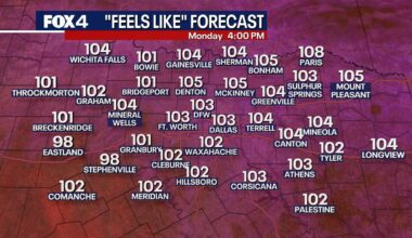 Dallas weather: Heat advisory issued as heat index reaches 105+