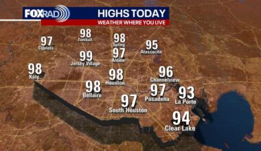 Houston weather: Sunny, hot Monday; some storms possible