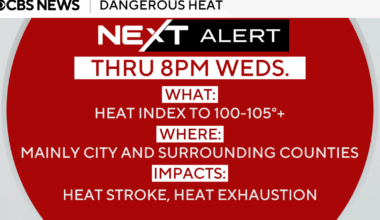 High temperatures continue Tuesday in Philadelphia area, air quality alerts in effect