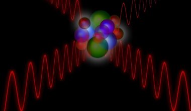 Physicists show tensor mesons play important role in light-on-light scattering