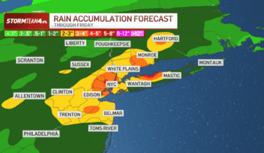 NYC flood watch issued; forecast calls for heavy rain. See timing – NBC New York