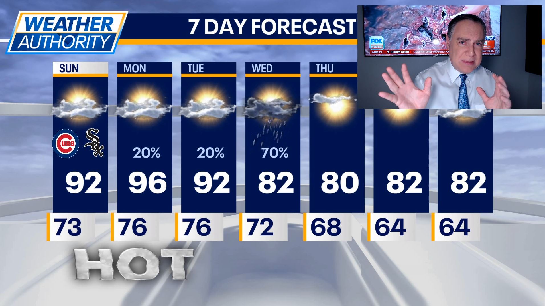 Chicago Weather: Most rain chances out with hot, steamy temps in
