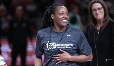 Kelsey Mitchell is coming full circle at the All-Star game