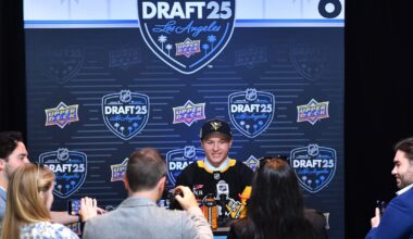 Examining the Penguins’ growing prospect pool as of July 2025