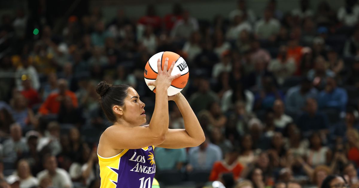 Grades for Dearica Hamby, Kelsey Plum midway through the Sparks’ season