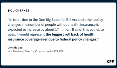About 17 Million More People Could be Uninsured due to the Big Beautiful Bill and other Policy Changes