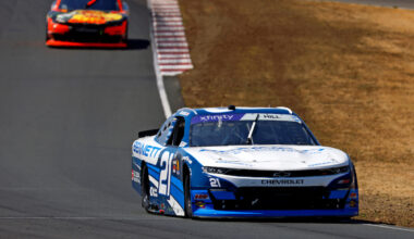 RCR NXS Race Recap: Sonoma Raceway