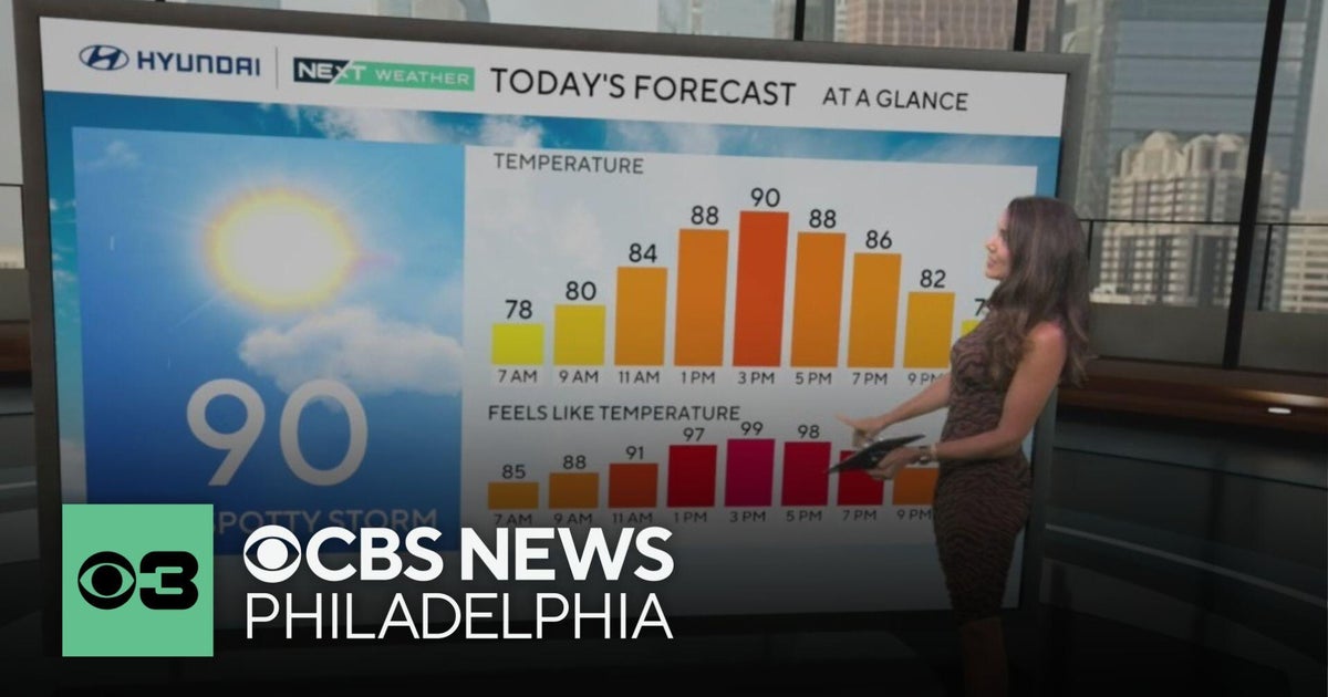 Another hot, humid day with spotty storms in Philadelphia area | NEXT Weather