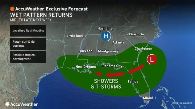 AccuWeather.com