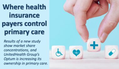 Where health insurance payers control primary care