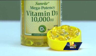 This is how much vitamin D women need over time