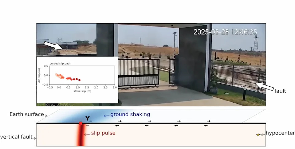Screenshot of Myanmar earthquake video with analysis illustration added of timeline