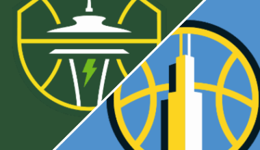 Storm 95-57 Sky (Jul 24, 2025) Game Recap