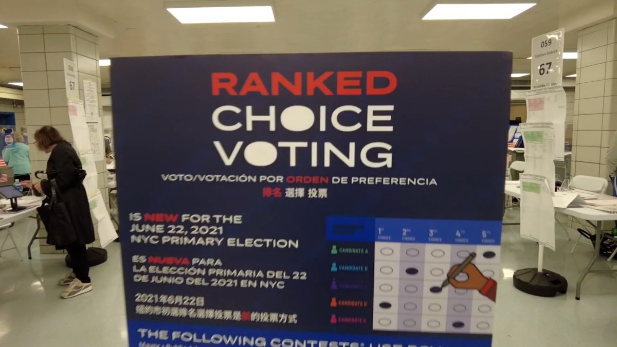 Ranked choice voting first round results in NYC primary due today – NBC New York