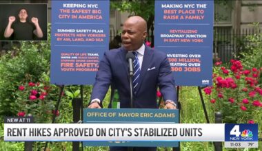 Rent hikes approved on stabilized units in NYC – NBC New York